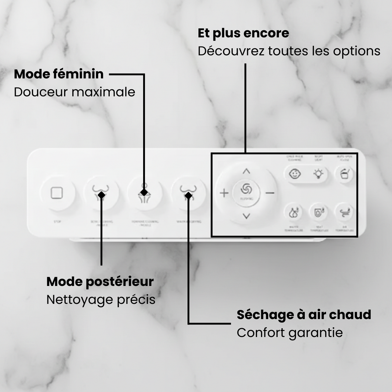 Toilette Japonaise Washiro© Tamago