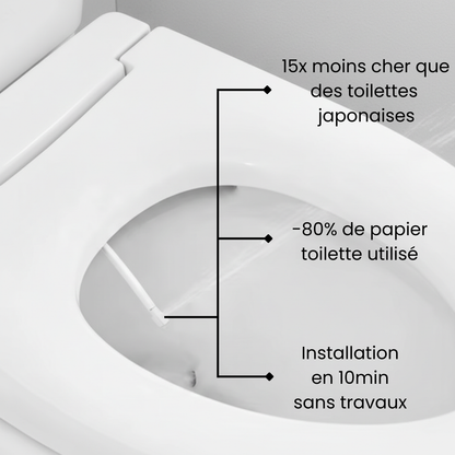 Abattant Washiro© Care