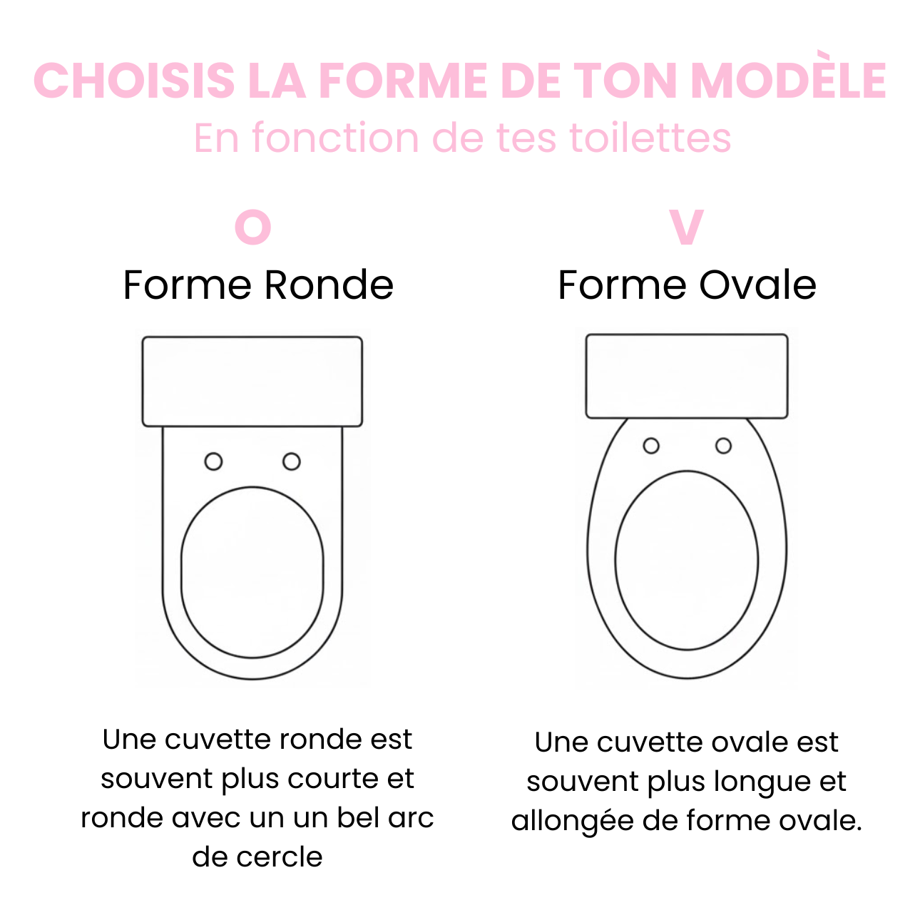 Abattant Washiro© Care