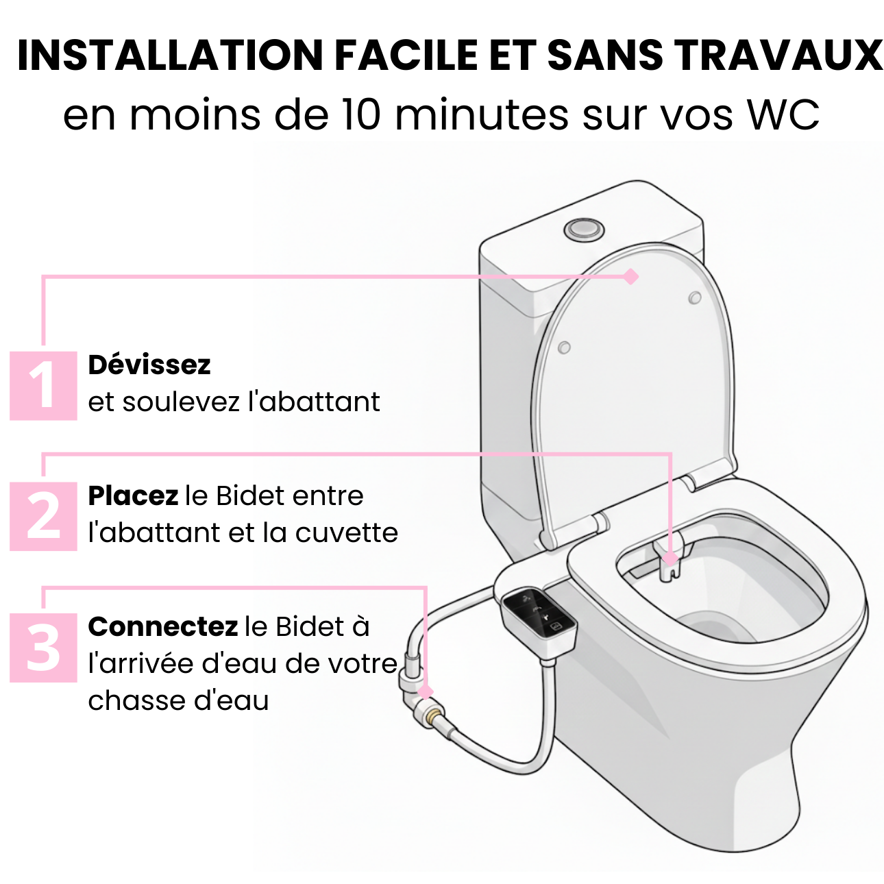 Bidet Washiro© Sense